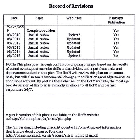 Management Plan Example 的图像结果