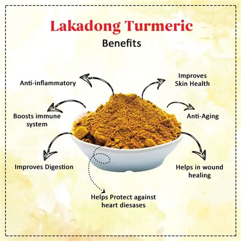 Lakadong Turmeric Powder