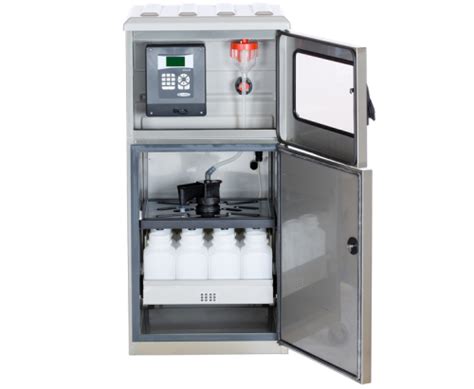 Stationary Samplers - Analysis