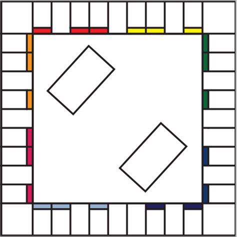 Monopoly Board Layout