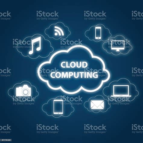 Image result for Cloud Computing Defination Graphic