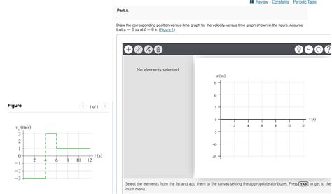 Image result for Position versus Time Graph