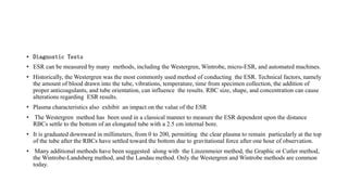 Image result for ESR Methods