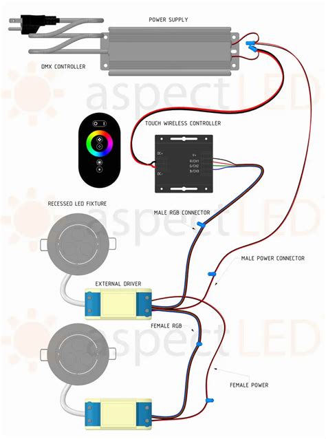 Image result for RGB LED Install