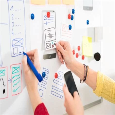 Examples of Technologies 的图像结果