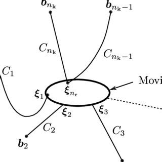 Image result for Parallel Robots