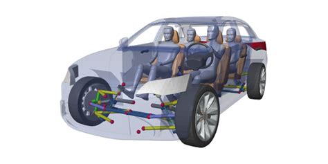 Image result for Full Car Suspension Model Using Simscape