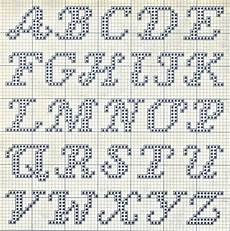 lettere alfabeto a punto croce nonsolodolciricette schema punto croce l alfabeto lettere alfabeto a punto croce nonsolodolciricette schema punto croce l alfabeto