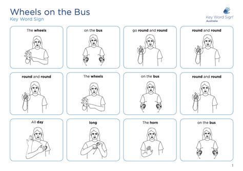 Rezultat imagine pentru Key Word Sign