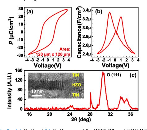 Image result for Chip Transistor Array