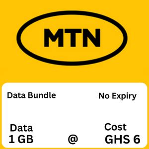 Image result for MTN Data Loading Numbers