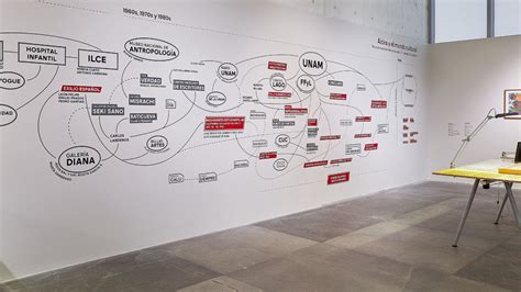 Alcira Soust Scaffo | Meer