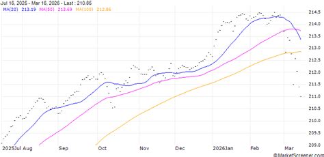 Babson Capital European High Yield Bond Fund has Changed its Name to ...