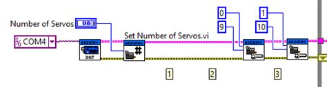 Image result for Arduino Servo Error