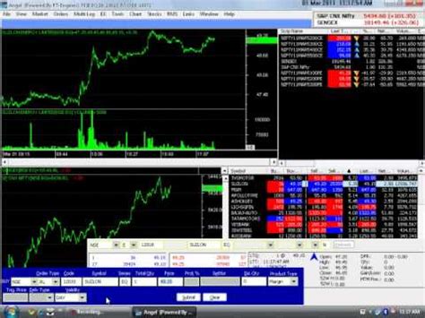Free Stock Software 的图像结果