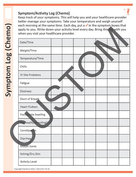 Symptom Activity Log (Chemo) Custom | Eventium