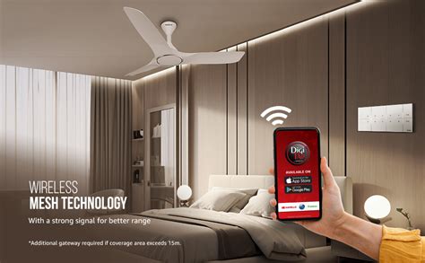 Havells Crabtree iSense Smart Monoblock Touch Panel with2 Fan, 4 ON/OFF ...