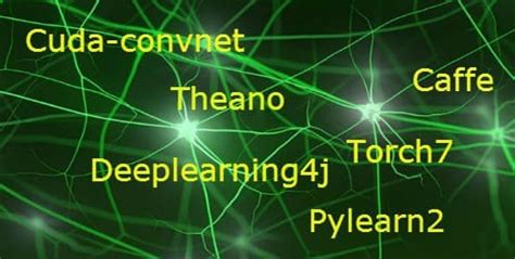 Image result for Deep Learning Software