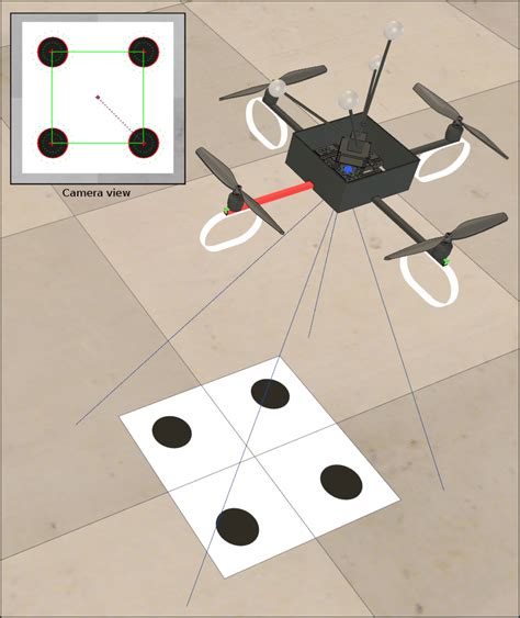 Image result for V Rep Tutorial