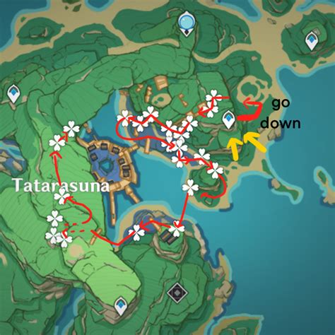 Genshin Impact 2.7: Kuki Shinobu And Yelan Ascension Materials Leaked