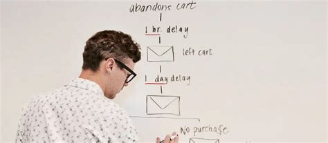 Valuation Process 的图像结果