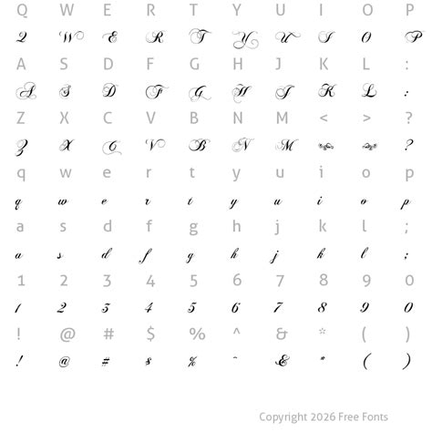 Image result for Chopin Script