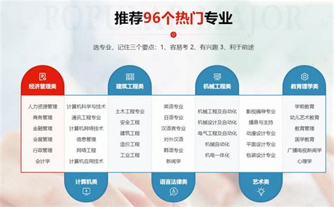 北京在职学历提升机构十强排名一览公布