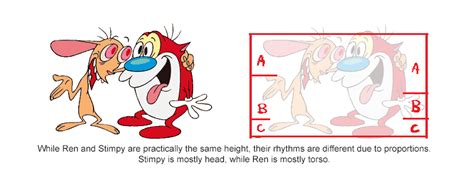 Image result for Basic Cartoon Drawing