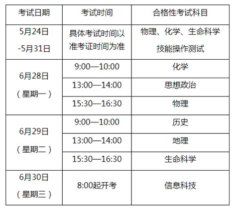 12月和明年1月高中学业水平合格考时间确定