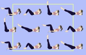 Image result for Coregasm Explained