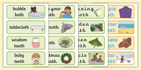 Three Syllable Final Voiceless 'th' Sound Word Cards - final th
