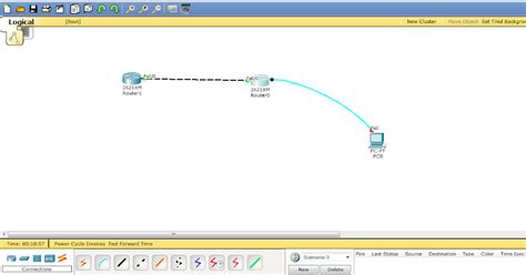 Image result for Telnet Configuration