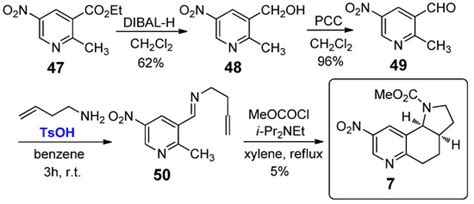 Synthetic Methods for the Preparation of Conformationally Restricted ...