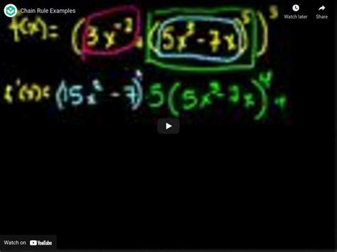 Image result for Calculus Chain Rule Examples