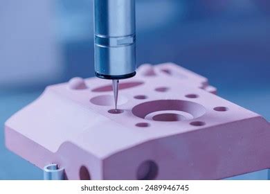 Image result for CMM Code