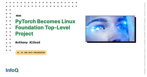 Image result for Python Linux Pytorch