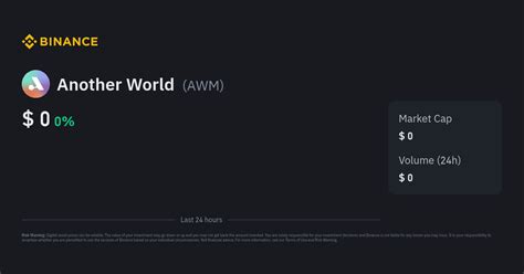 Another World Price | AWM to USD Converter, Chart and News