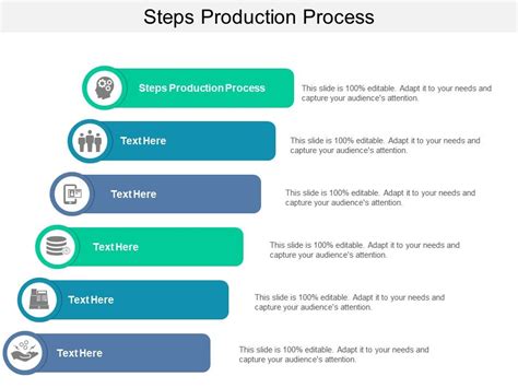 Production Process Presentation Examples 的图像结果