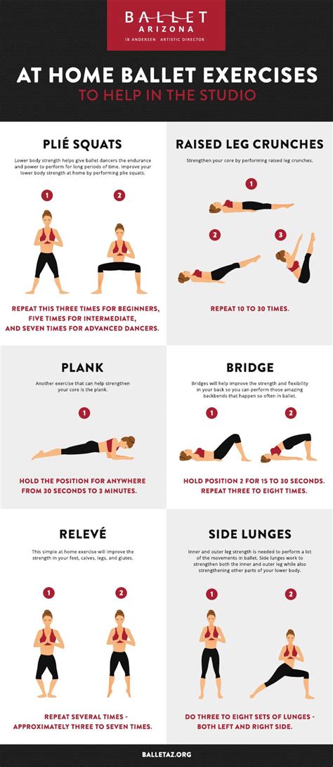 Image result for Basic Ballet Exercises