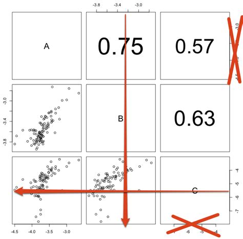 Image result for AX Set Position
