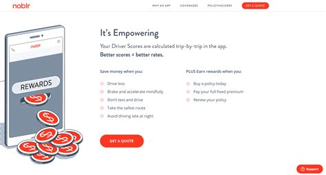 Gainsco Auto Insurance Card – Financial Report