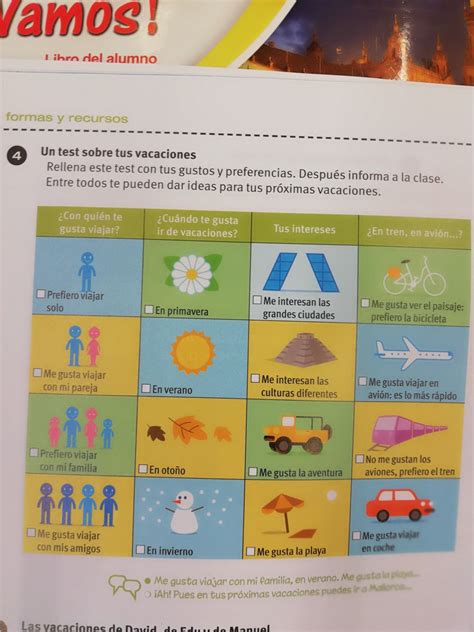 Map of Things to See and Do in Spanish