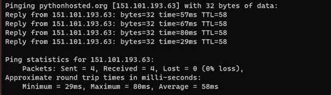 Image result for Pip Install SSL