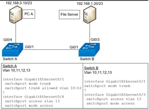 Hcpp IP Network Dump Free 的图像结果