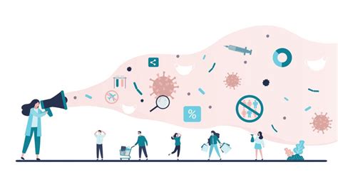 Image result for Problems Health Communication