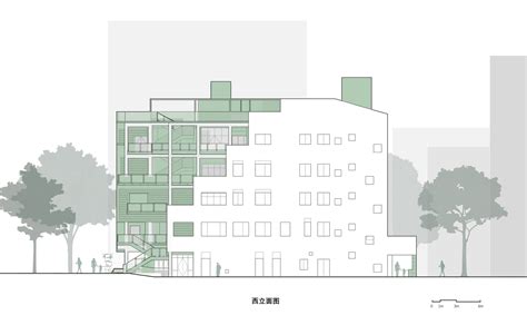 Community Design 的图像结果