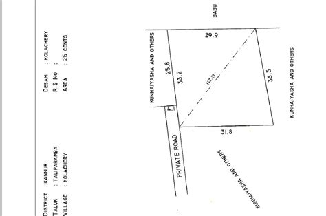 കൊളച്ചേരി പഞ്ചായത്ത് കമ്പിൽ 25 സെൻറ് സ്ഥലം വില്പനയ്ക്