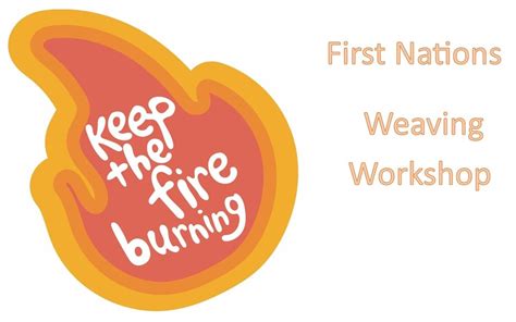 First Nations Weaving Workshop with Virginia Keft, Coal Loader Centre ...