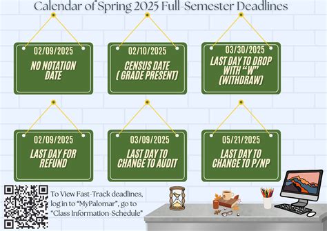 Enrollment Services – Admissions * Evaluations * Records ...
