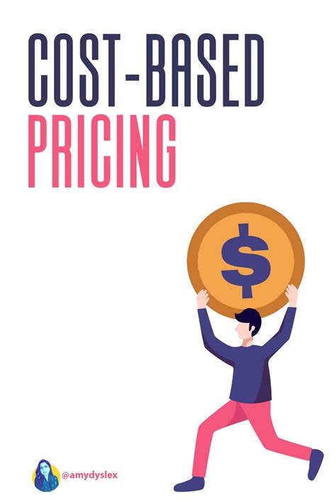 illustration cost